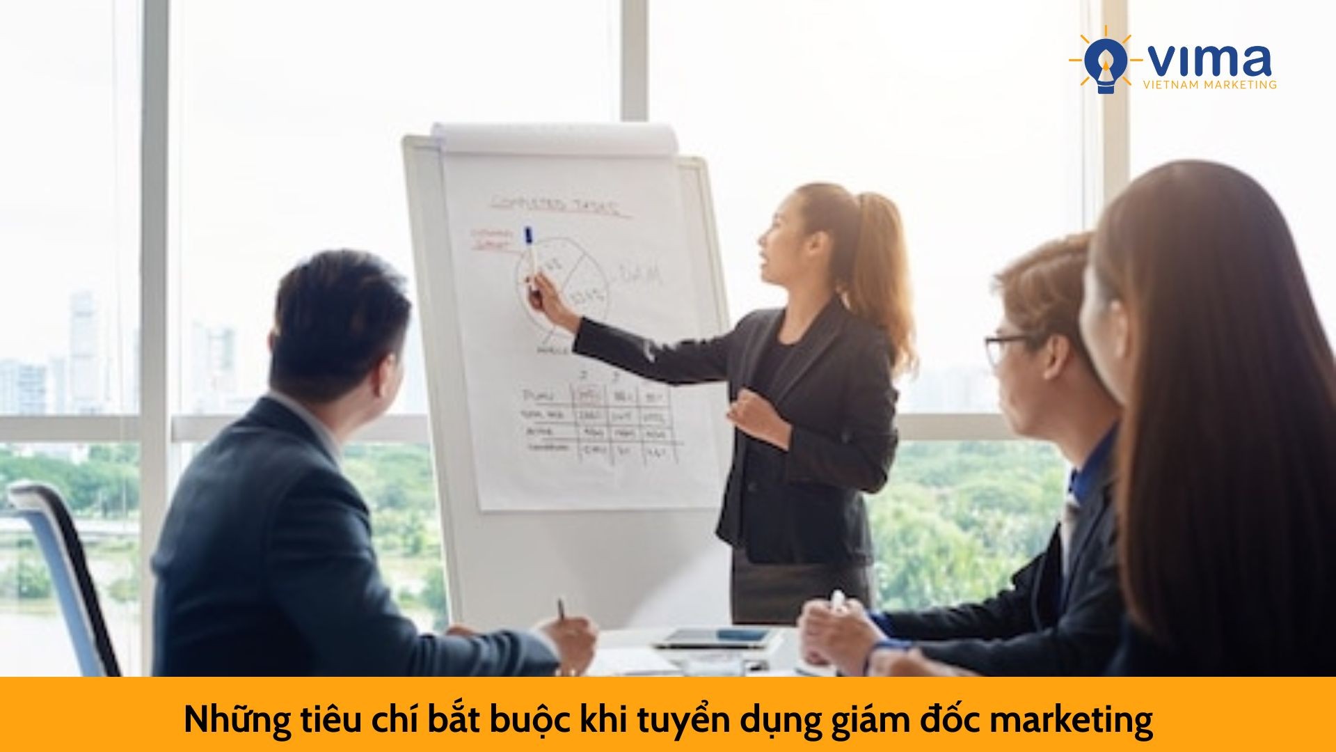 Những tiêu chí bắt buộc khi tuyển dụng giám đốc marketing